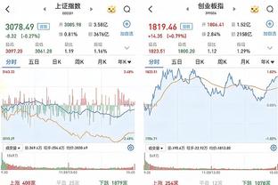 足球报：用熟不用生，贝里奇、吉列尔梅确定加盟长春亚泰