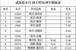 TA：凯帕业余时间和他爸训练野鸟，与曼城的比赛他给卢宁提供帮助